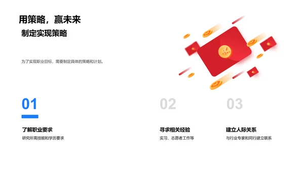 职业规划实践指南PPT模板