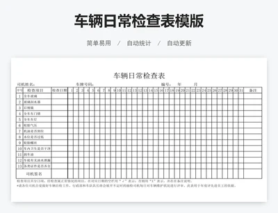 车辆日常检查表模版