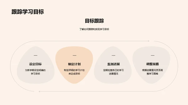 掌握三年级新篇章