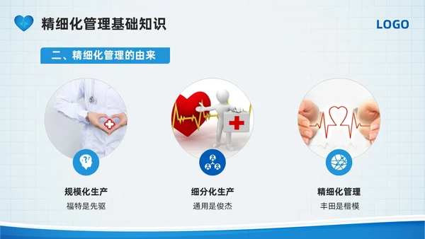 蓝色简约医院精细化管理PPT模板宣传PPT动态PPT