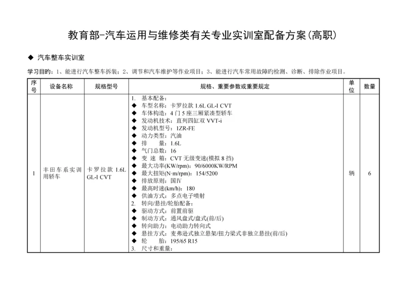 教育部重点标准汽车整车实训室配置专题方案高职.docx