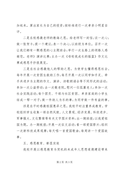 未成年人思想道德建设工作报告(2).docx