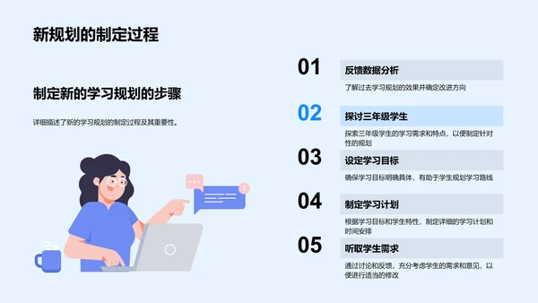 优化三年级学习计划PPT模板
