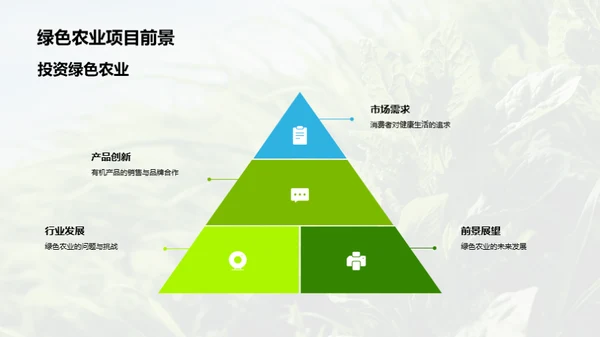 推动绿色农业