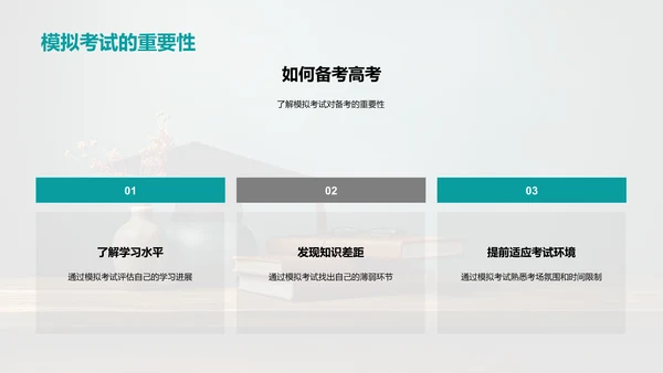 高考全景解读