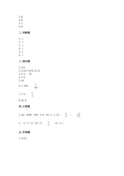 荔波县六年级下册数学期末测试卷【word】.docx