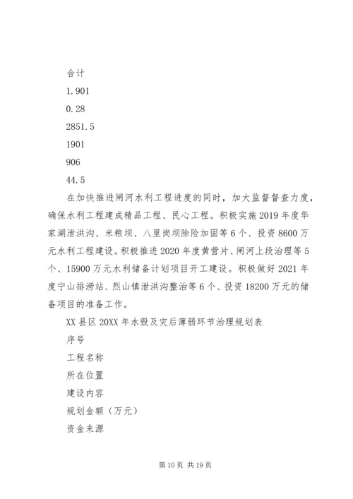 农委务虚会发言材料 (2).docx