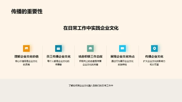 企业文化引领力