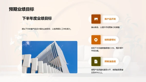 家居业绩半年回顾