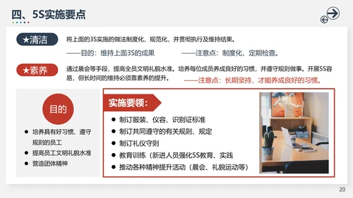 5S管理模式培训PPT模板