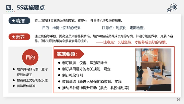 5S管理模式培训PPT模板