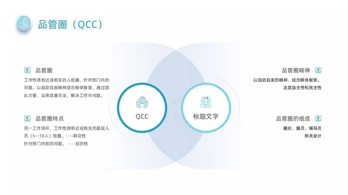 蓝绿色商务风手卫生品管圈培训动态PPT品管圈医疗质量管理品管圈