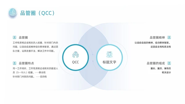 蓝绿色商务风手卫生品管圈培训动态PPT品管圈医疗质量管理品管圈