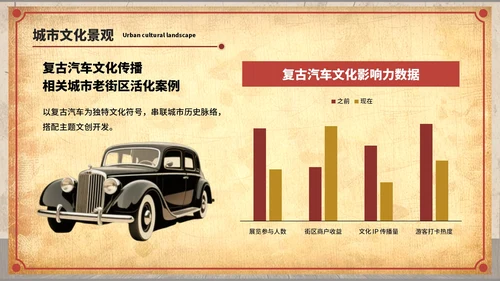 深红色复古风七七事变：镌刻在记忆中的爱国坐标ppt模板