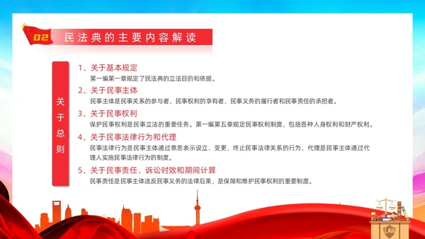 红色蓝色大气简约红绸剪影民法典案例民法典解读动态PPT案例分析