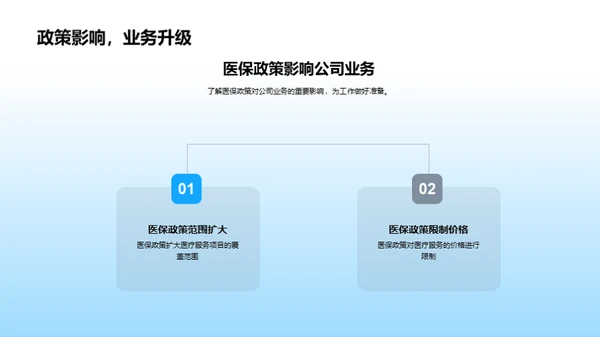 掌握医保政策助力发展