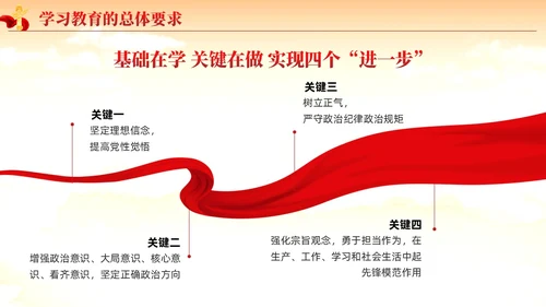 红色党建党政题材两学一做主题教育PPT