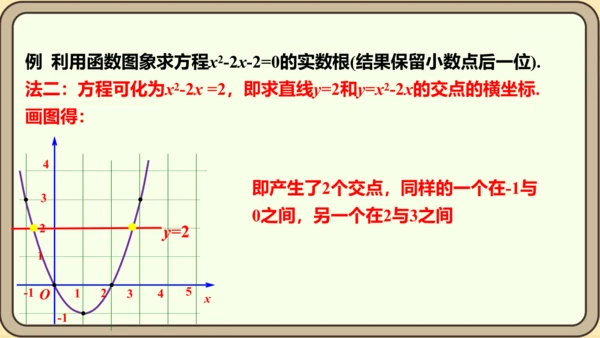 人教版数学九年级上册22.2  二次函数和一元二次方程课件（共55张PPT）