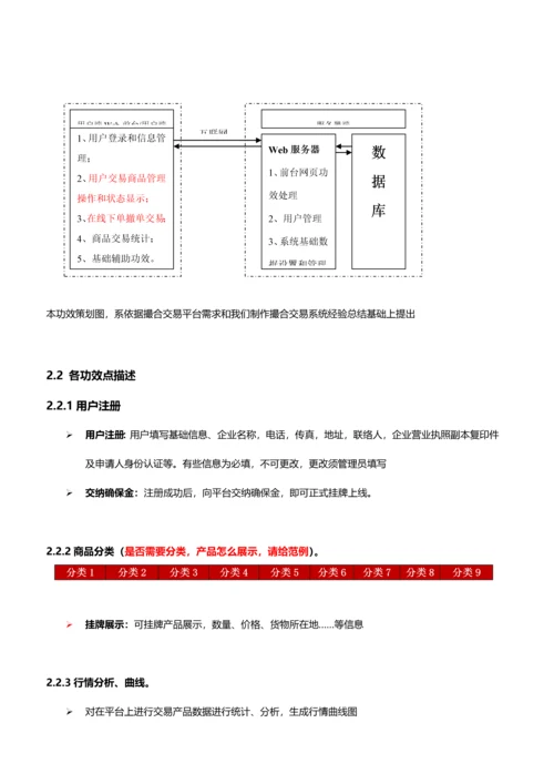 撮合交易专业策划案.docx