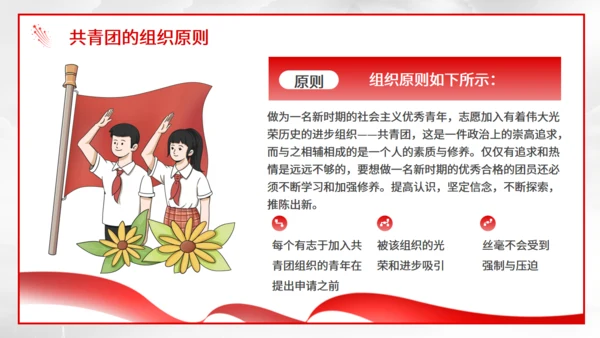 共青团团员宣誓百年光辉历程通用PPT课件