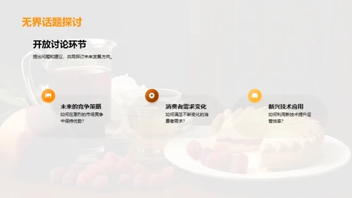餐饮市场动态解析