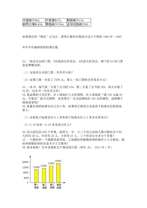 六年级小升初数学解决问题50道附答案【夺分金卷】.docx