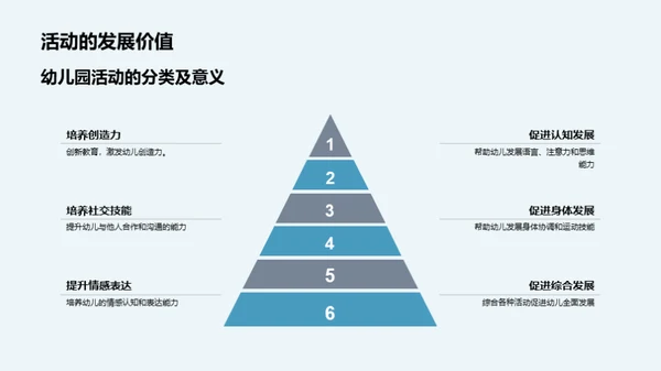 炫酷幼儿园：活动策划