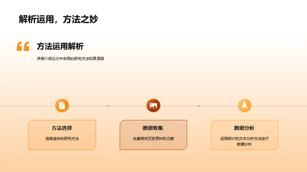 解读历史：研究之旅