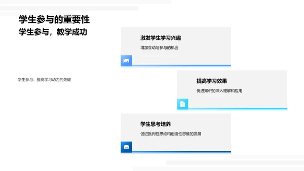 科技提升教学效果PPT模板