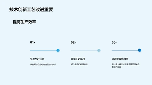 药品工艺革新之道