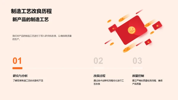 家居新品全面解码