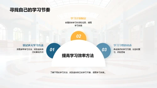 初中生活之启航