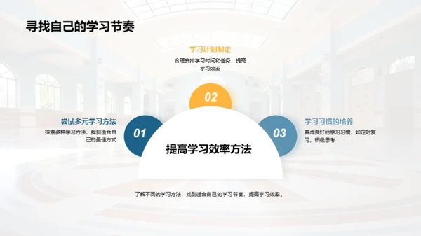 初中生活之启航