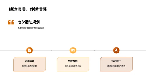 七夕联动营销策划