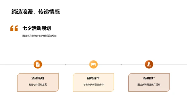 七夕联动营销策划