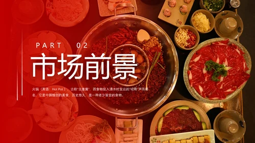 连锁餐饮火锅品牌招商加盟PPT模板