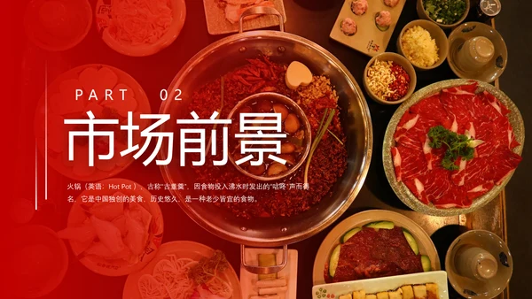 连锁餐饮火锅品牌招商加盟PPT模板