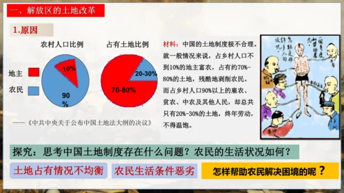第24课 人民解放战争的胜利【课件】（22页PPT）