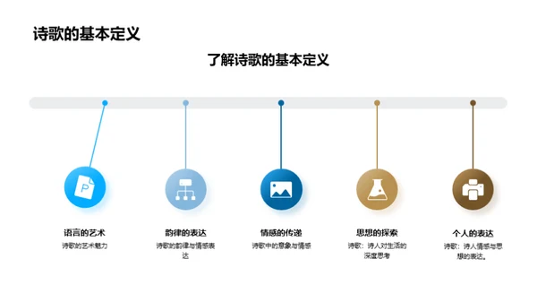 诗歌鉴赏之旅