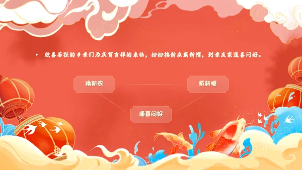 红色国潮风百叶窗年兽来了年的传说年的故事说课PPT模板春节