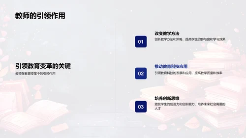 教师在教育创新中的作用PPT模板