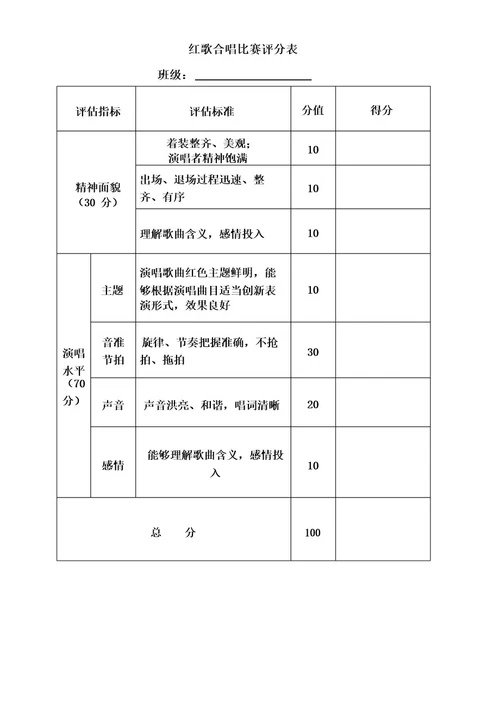 红歌比赛评分表