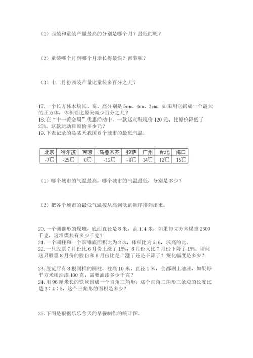 六年级小升初数学解决问题50道及一套答案.docx
