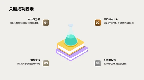 教学团队协作展望