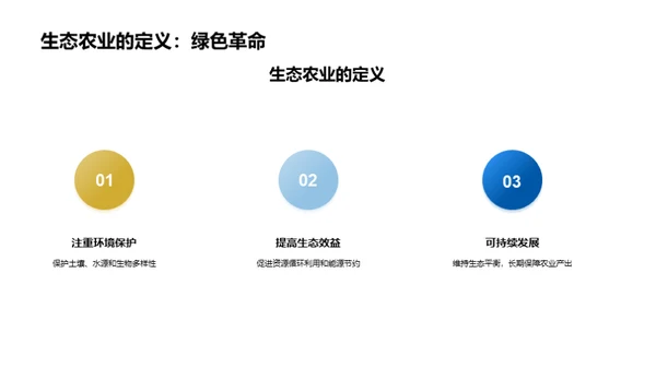 生态农业助力产业新升级