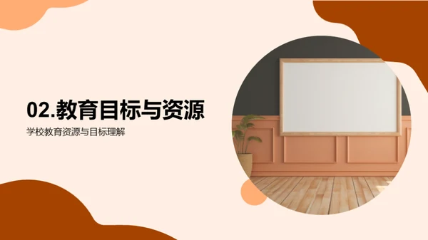 探索校园生活