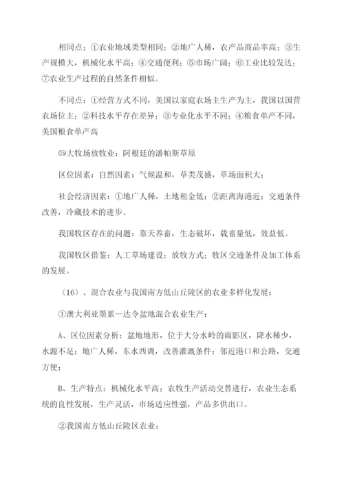 高中地理必背重点知识点大全.docx
