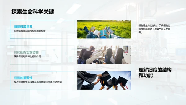 细胞学入门