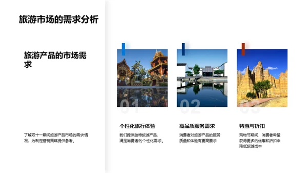 双十一旅游市场策略