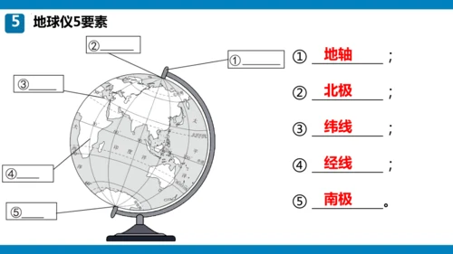 期末总复习：读图填图突破（课件59张）-2024-2025学年第一学期人教版七年级地理
